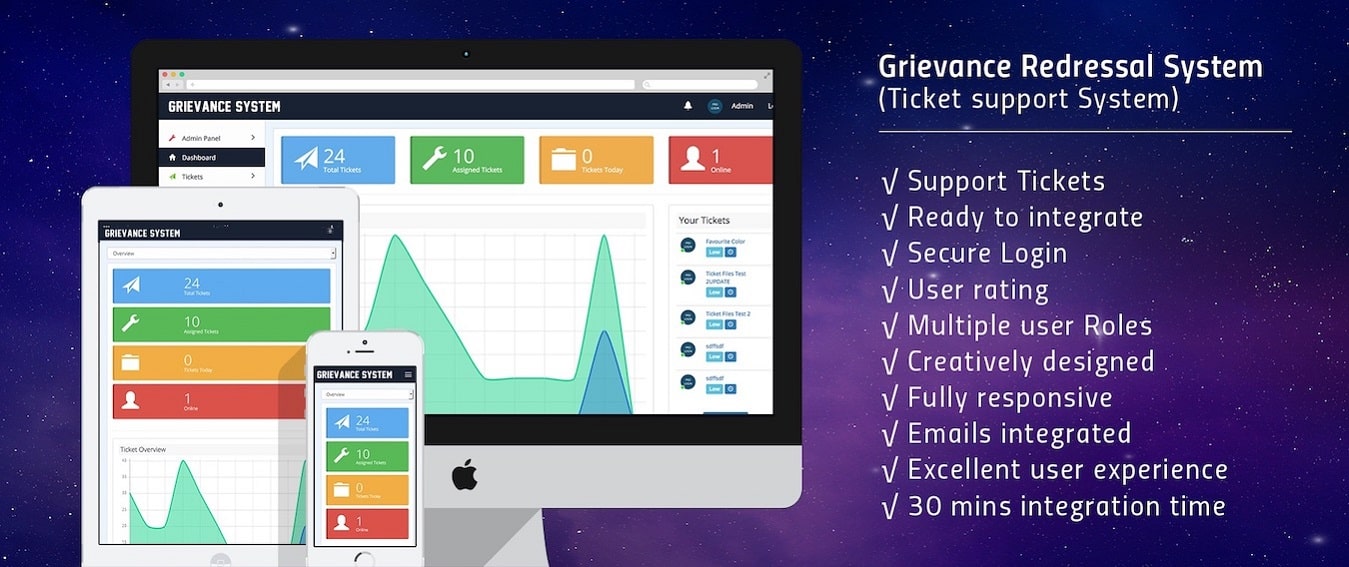 online grievance redressal system