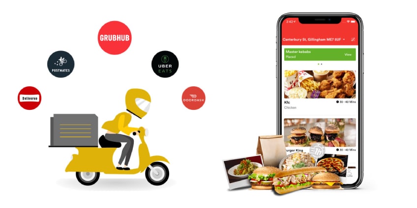 on-demand food delivery app development